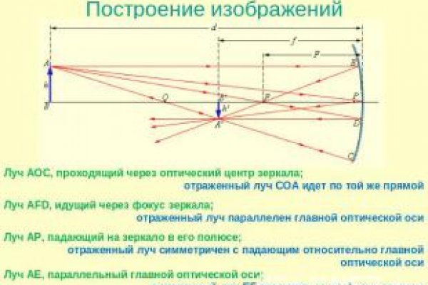 Проблемы со входом на кракен